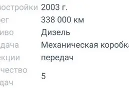 Продаю готовый бизнес