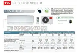 Продажа Кондиционеров Тирасполь ПМР