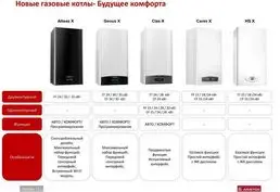 Газовые двухконтурные котлы Ariston Тирасполь