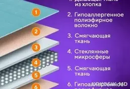 Продам детское сенсорное (утяжеленное) одеяло для сна