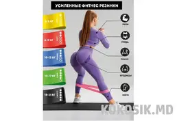 Набор фитнес-резинок