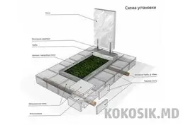 Строитель-универсал / Плиточник / Разнорабочий