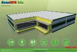 Продажа ортопедических матрасов