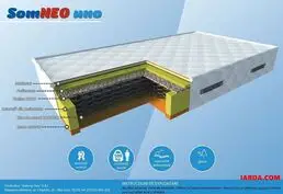 Продажа ортопедических матрасов