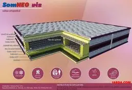 Продажа ортопедических матрасов
