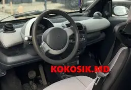 Купить Smart Fortwo