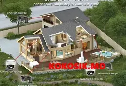 Установка камер видеонаблюдения, монтаж, настройка, обслуживание